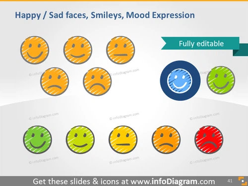 Faces: sad, smile, mood, expression