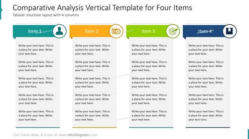 Comparative Analysis Vertical Template for Four Items