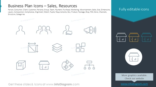 Business Plan Icons – Sales, Resources