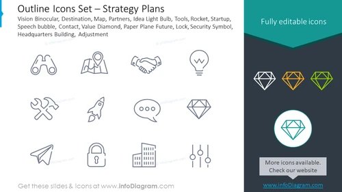 Outline icons: strategy plans, vision binocular, destination, map 