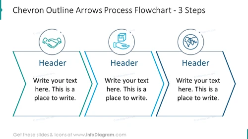 Chevron outline arrows process flowchart for three steps