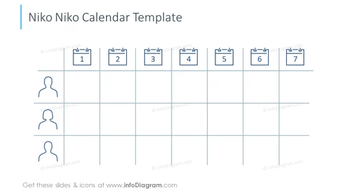 Niko-Niko Calendar Template | Blank Team Mood Board Slide