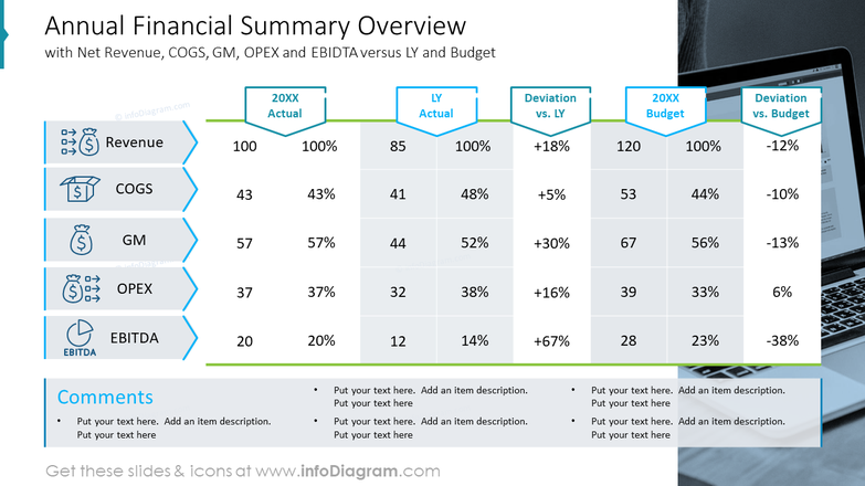 ビジネス・経済 Financial Forecasting for Business and ビジネス・経済 Financial Forecasting for Business and