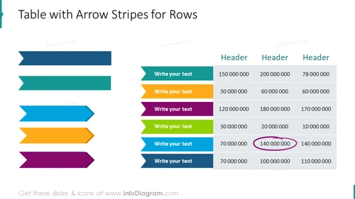Arrow stripes for presenting table lines