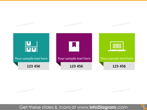 3 rectangle infographics diagram packaging scm icon ppt