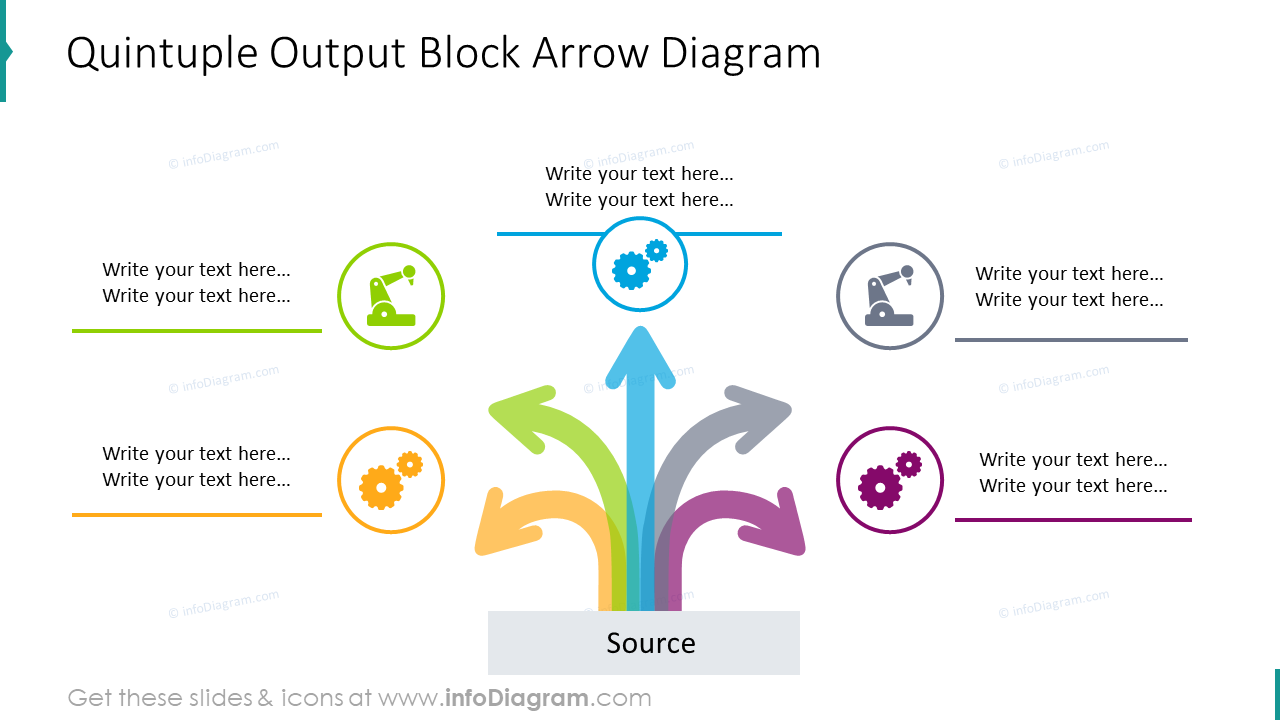 Quintuple output block slide showed with colorful arrows