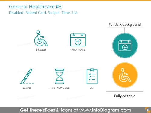 Healthcare icons set: disabled, patent card, scalpel, time 