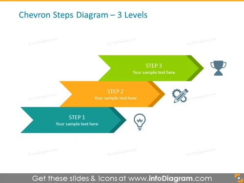 Chevron Steps Staircase PPT - Stairs PowerPoint Template
