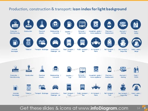 production sectors transport icons light flat ppt icons