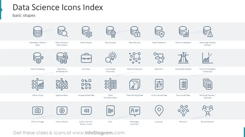 Data Science Icons Indexbasic shapes