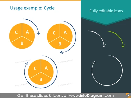 Example of the cycle icons set