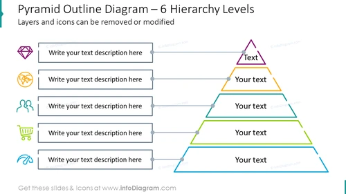 6 Hierarchy Levels Pyramid Diagram