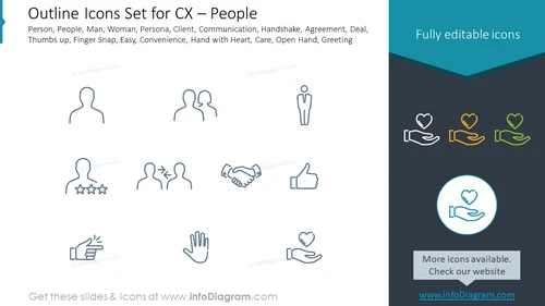 Outline Icons Set for CX – People