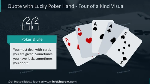 Quote slide with lucky poker hand