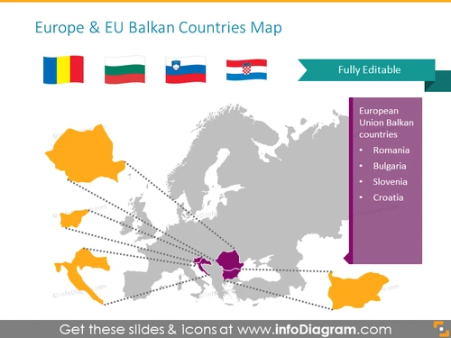 Europe and EU Balkan Countries Map