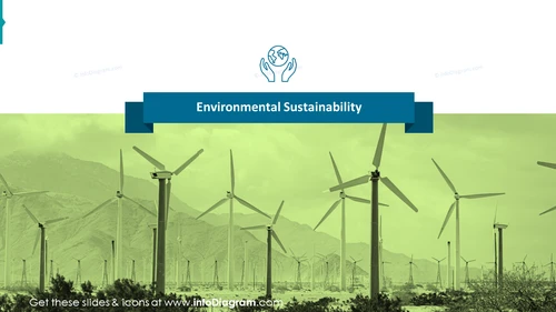 Corporate ESG Sustainability Report Presentation (PPT Template)