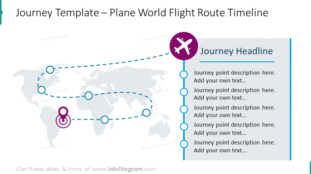 Route journey illustrated with plane graphics on a world map