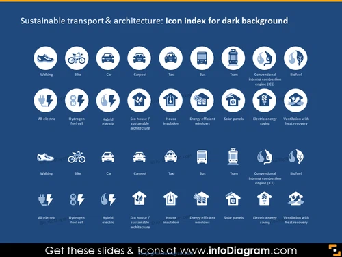 Icon Index on Dark Background: Sustainable Transport and Architecture
