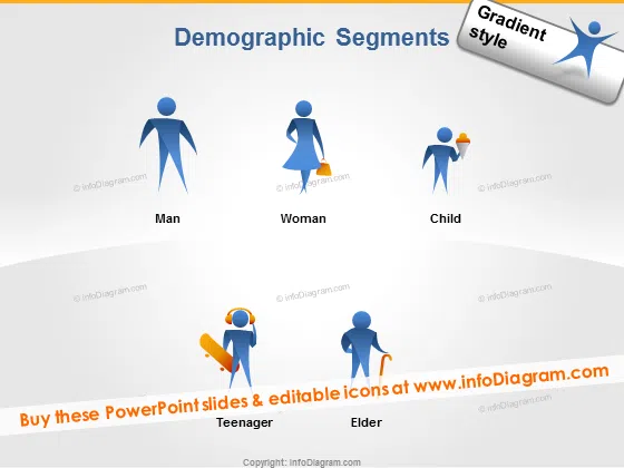 customer segment men women child youth elder icon ppt