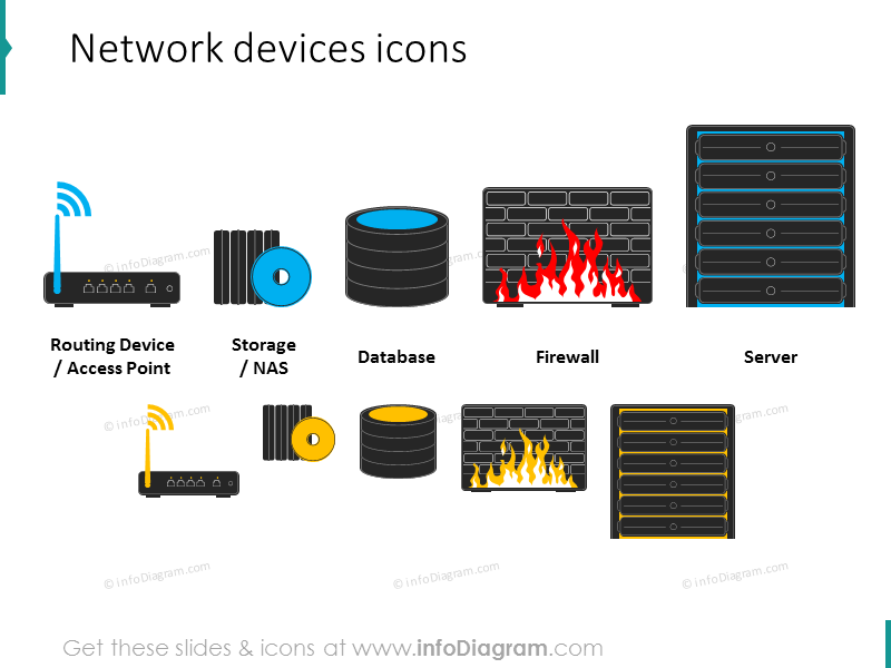 network device routing access point database firewall server clipart icon