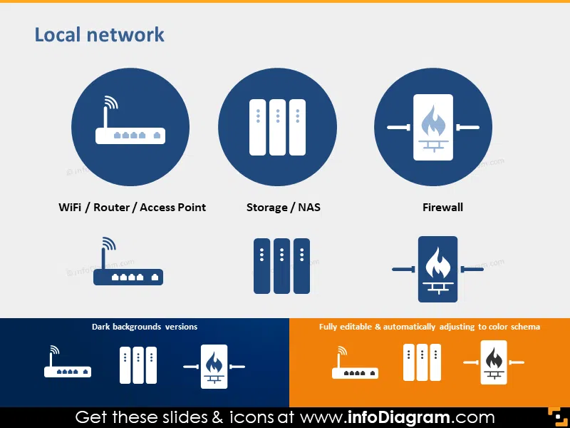 Wifi router Access Point Storage NAS Firewall powerpoint icons
