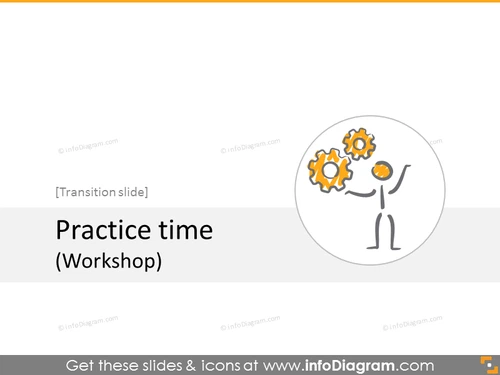 Practice time slide