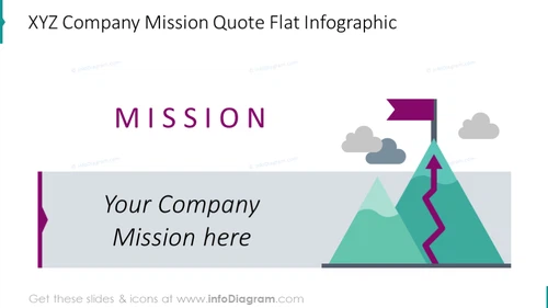 Company mission flat infographic slide