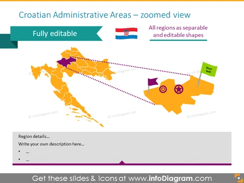 Croatia Administrative Areas Map Presentation