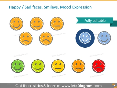 Mood and emotion icons