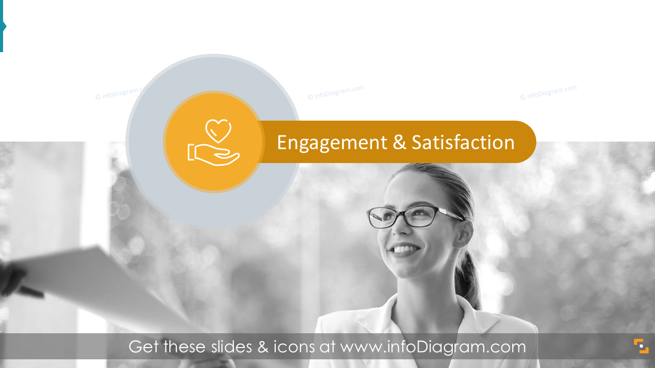 HR Metrics and Dashboarding - Engagement & Satisfaction