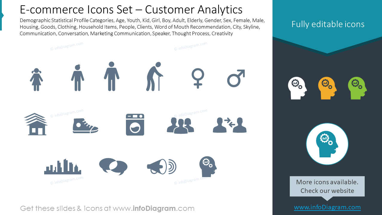 E-commerce Icons Set – Customer Analytics
