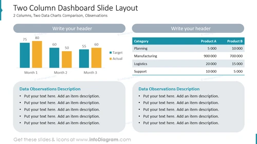 Two Column Dashboard Slide Layout