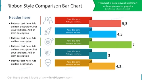 Ribbon Bar Chart PPT for Comparisons