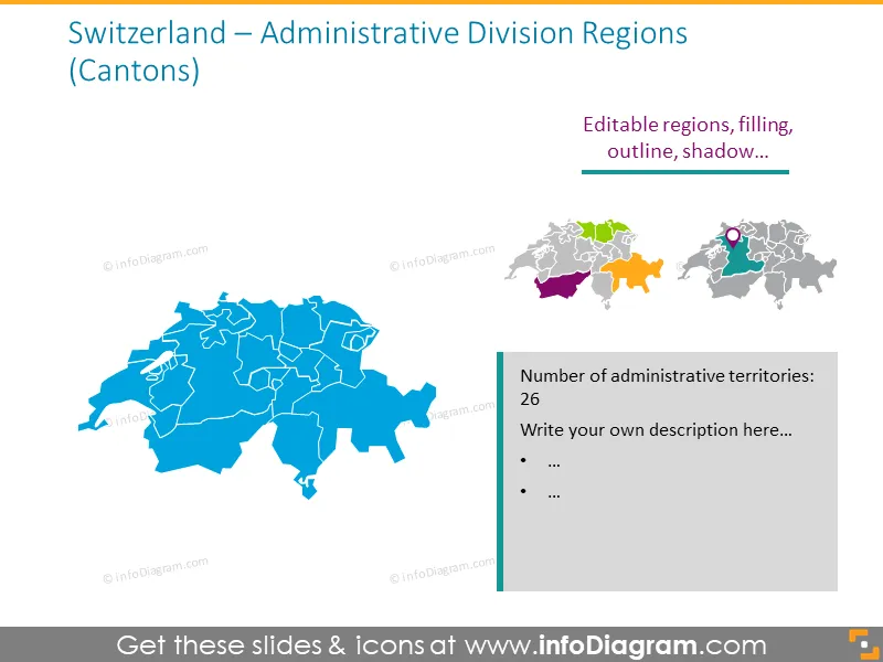 Switzerland administrative division regions