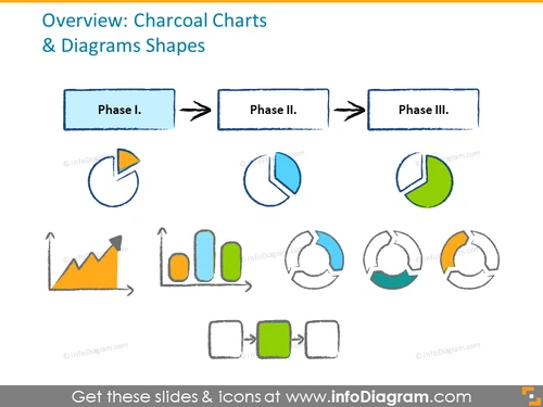 Example of the charcoal charts and diagrams