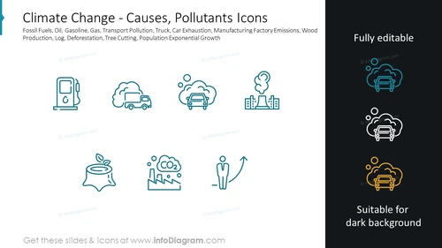 Climate Change - Causes, Pollutants Icons