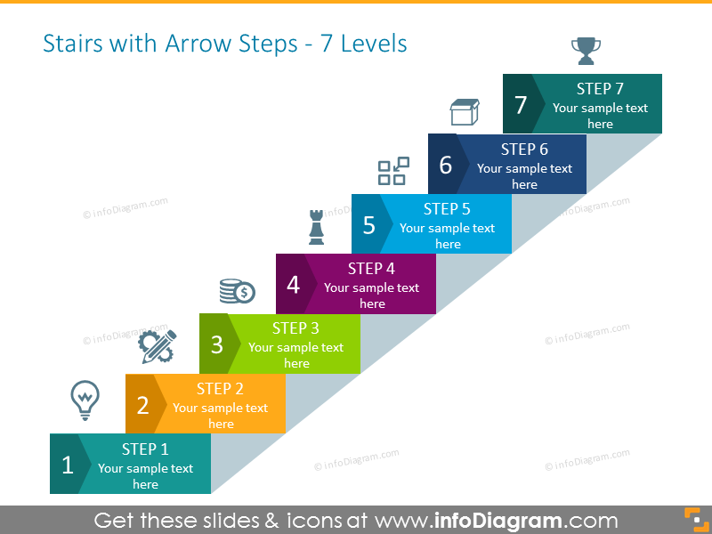 Progress Presentation for 7 Elements with Icons
