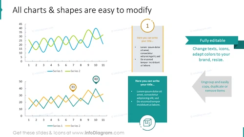 Modify all charts shapes