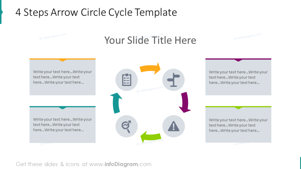 4 steps arrow circle cycle