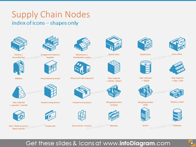 Supply Chain 3D shapes 