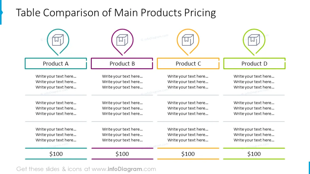 Product pricing illustrated with multicolor comparison table