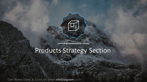 Product strategy section slide on a mountain background