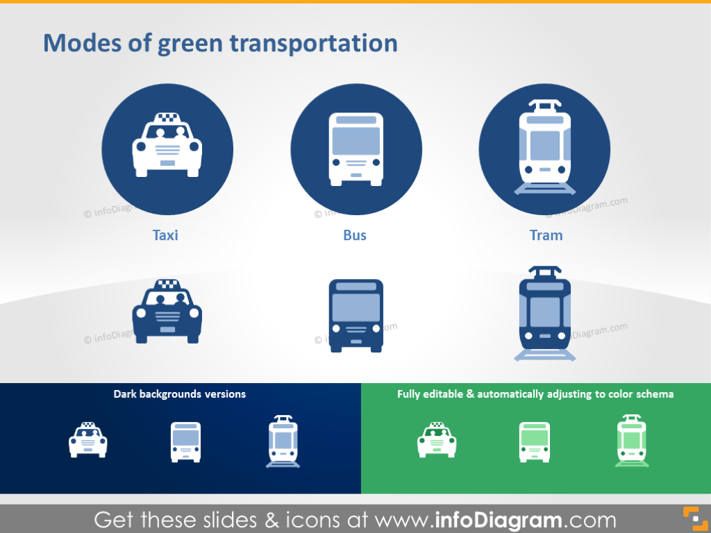 Modes of green transportation: Taxi, Bus, Tram