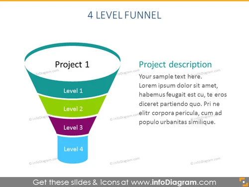 4 level funnel Infographics Diagram