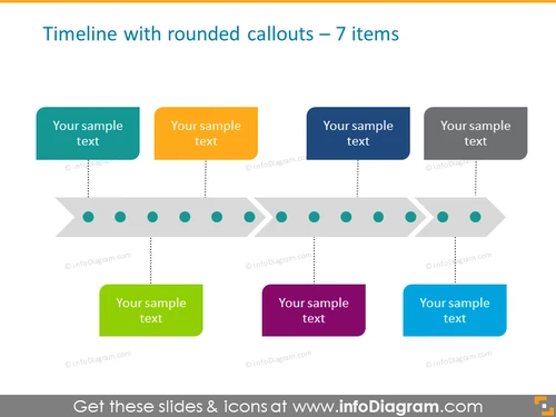 project timeline template with line and textboxes