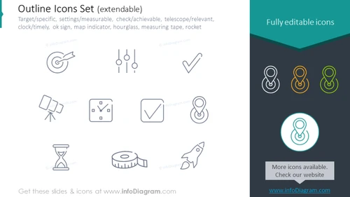 SMART icons Set: specific, settings, measurable, achievable, telescope