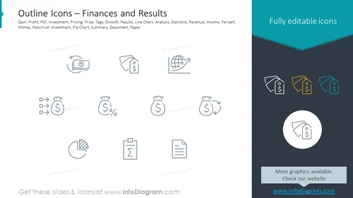 Outline Icons – Finances and Results