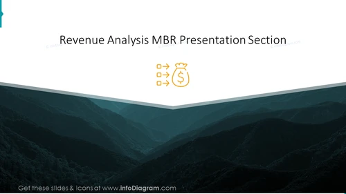 Revenue Analysis MBR Presentation Section
