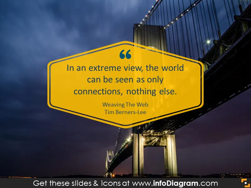 Example of Tim Berners-Lee quotation with night bridge picture