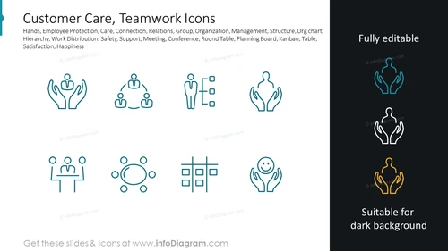 Customer Care, Teamwork Icons